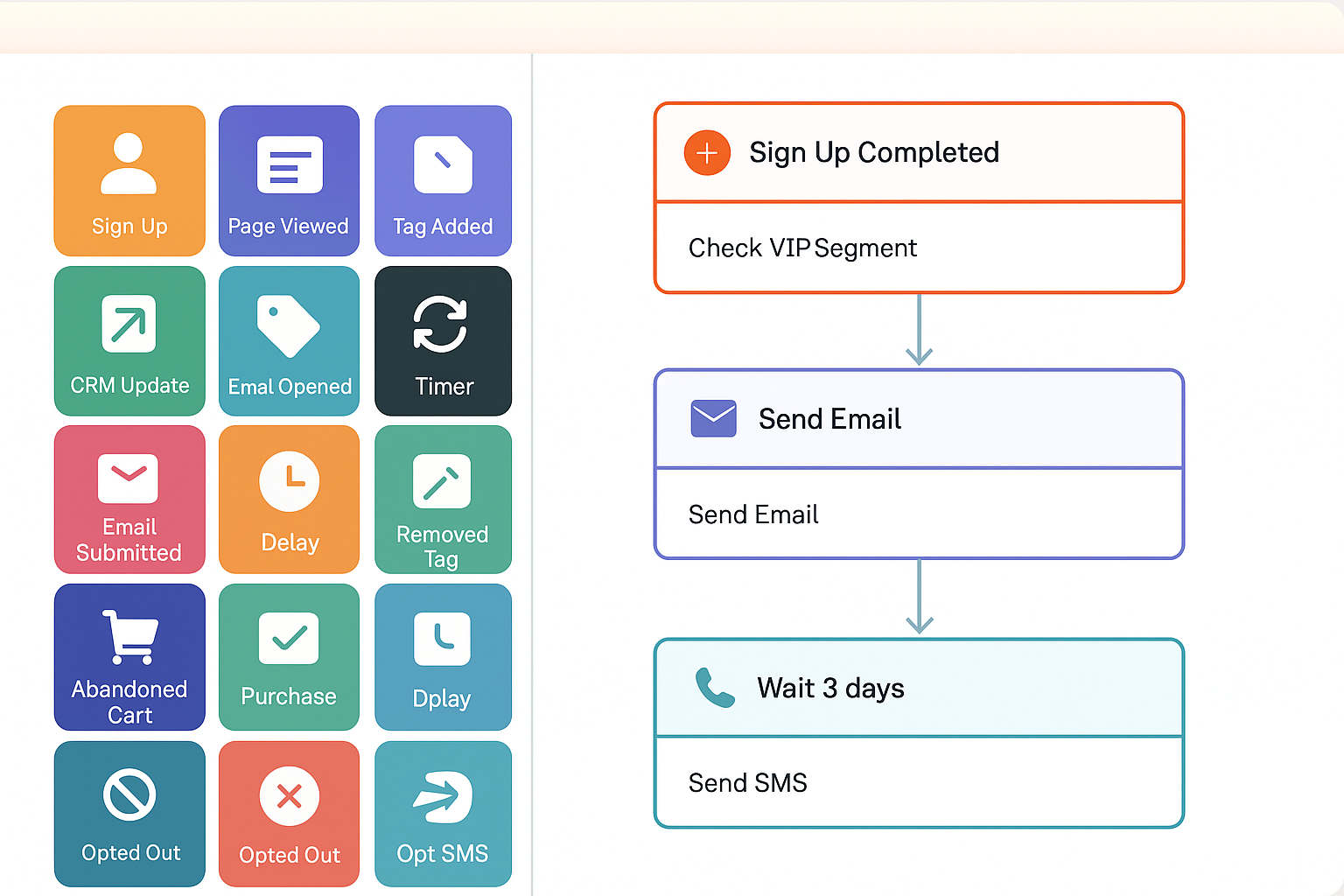 Dashboard Preview