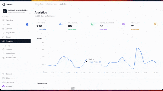 See what's working with real-time analytics